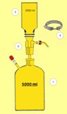 Schnellfiltration fr Grossvolumen 5000 ml