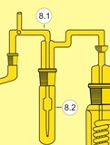Teil 8: Einleitungssystem